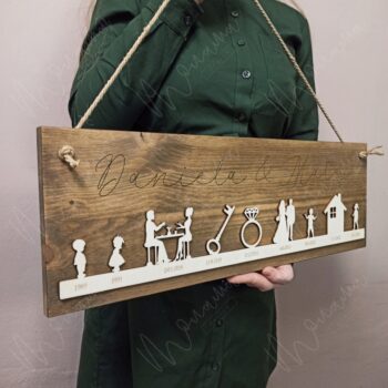 Príbeh lásky XXL (1-9 siluet) - Image 3