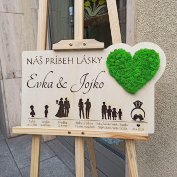 Personalizovaný obraz 'Náš príbeh lásky' – drevený obraz s gravírovanými dátumami, menami a machovým srdcom, ideálny darček pre pár.