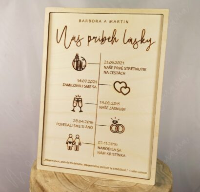 Náš príbeh lásky